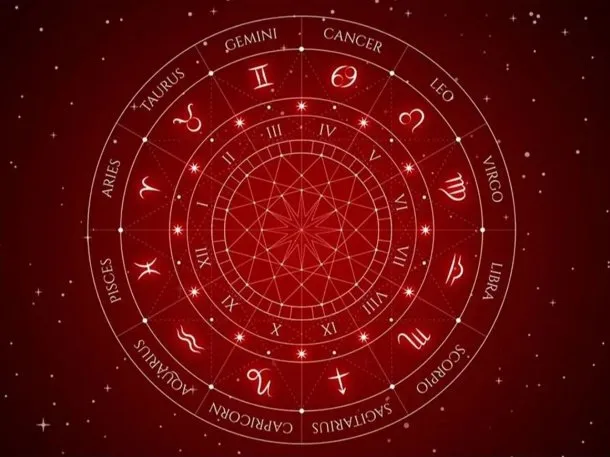 Imagen de un calendario con los signos del zodíaco