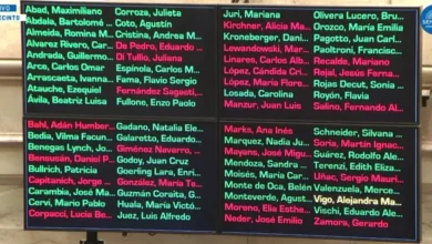 Sesión del Senado donde se aprobó el Presupuesto 2026