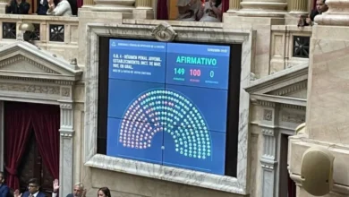 Diputados votan a favor de la Reforma Penal Juvenil y el acuerdo Mercosur-UE