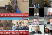 Gráficos de C5N sobre la economía