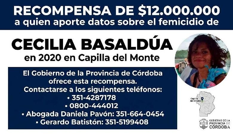 femicidio de Cecilia Basaldúa