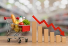 Gráficos de ventas en supermercados en Córdoba