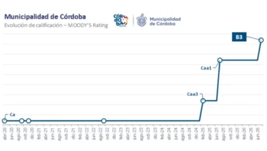 Imagen de un gráfico de crecimiento financiero
