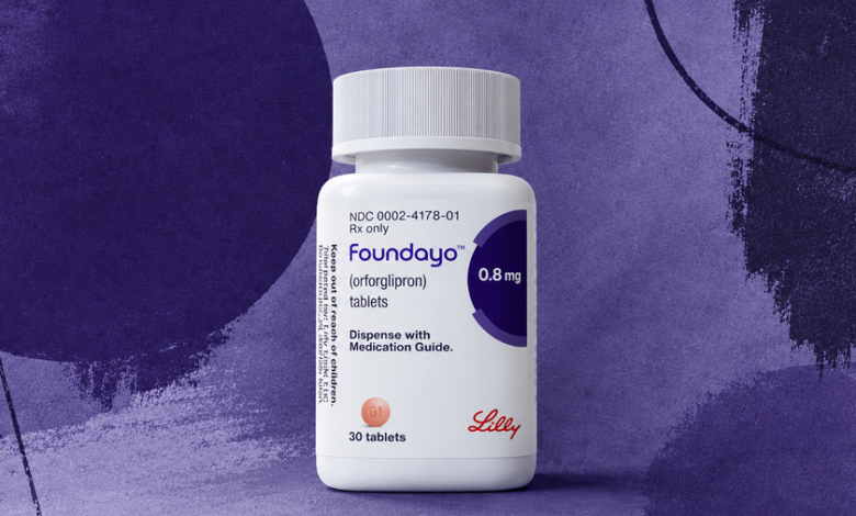 Frasco de Foundayo, medicamento oral para control de peso